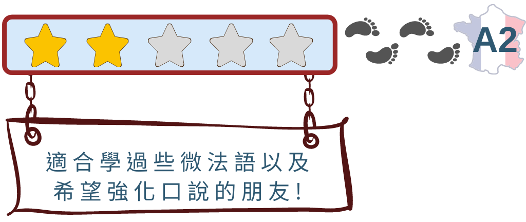 強化口說