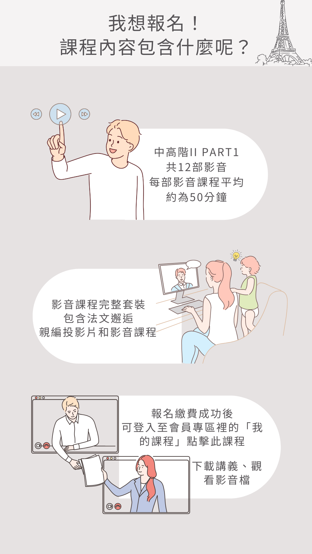 中高階影音課程 4