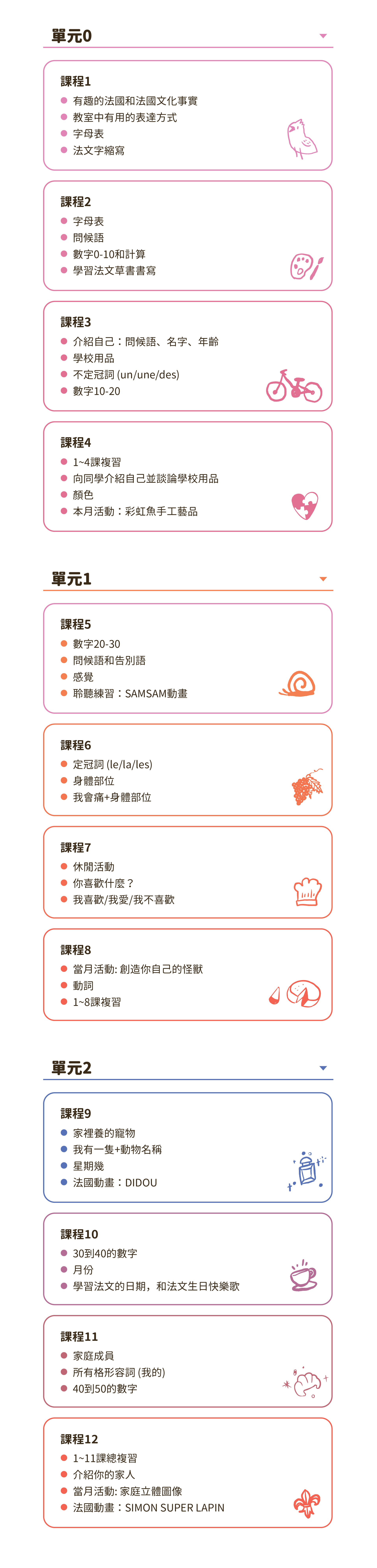 landing page part2 e1687150307170