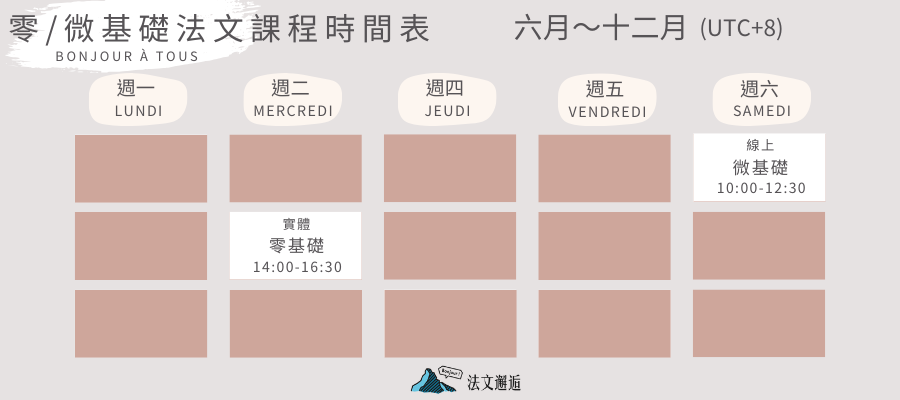 Timeslots for courses (8) 零基礎課表