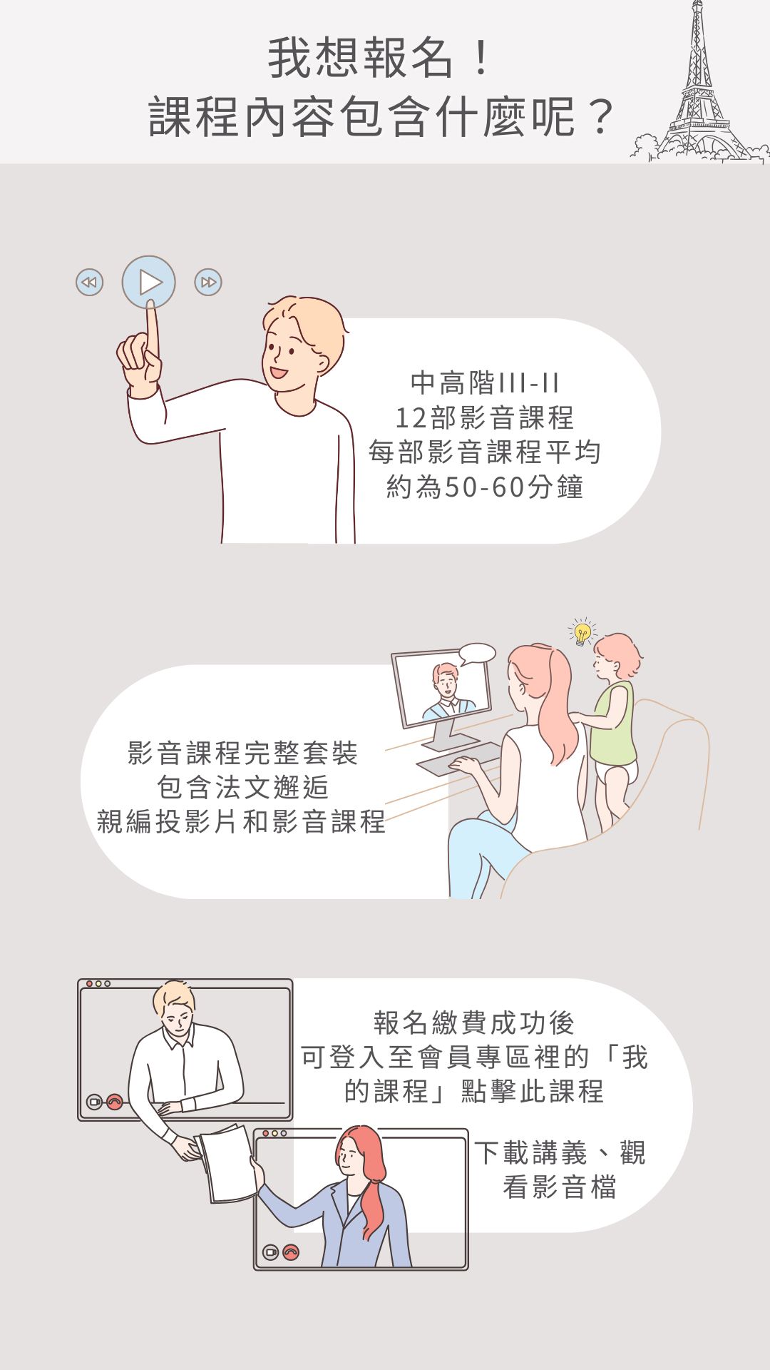 中高階影音課程 1